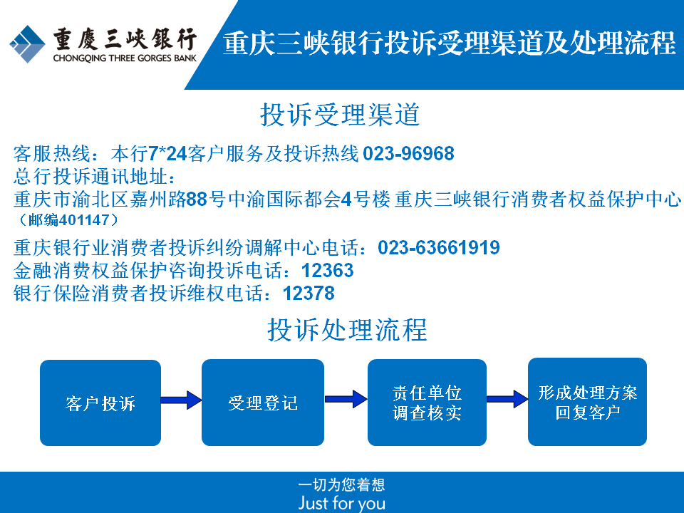 金界娱乐城
投诉受理渠道及处理流程图